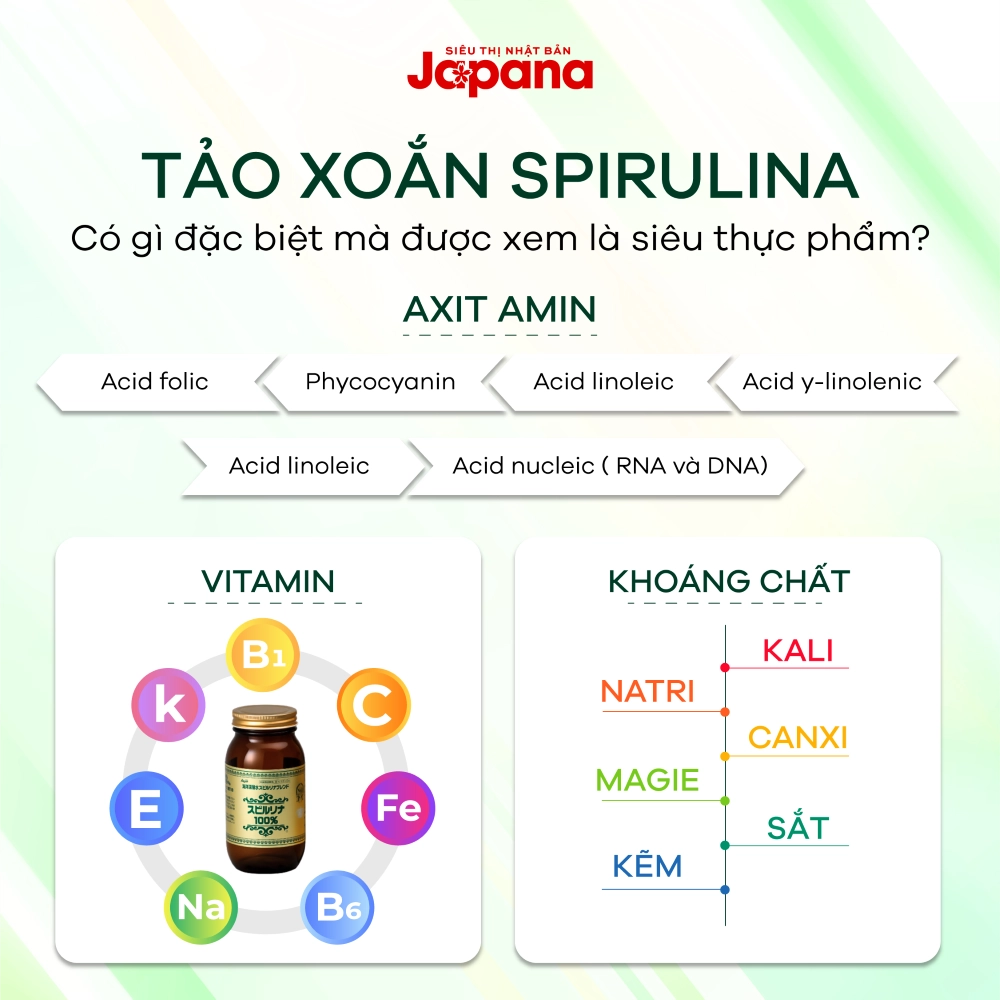 Combo 3 hộp tảo xoắn Spirulina Nhật Bản 2200 viên (Chính hãng)